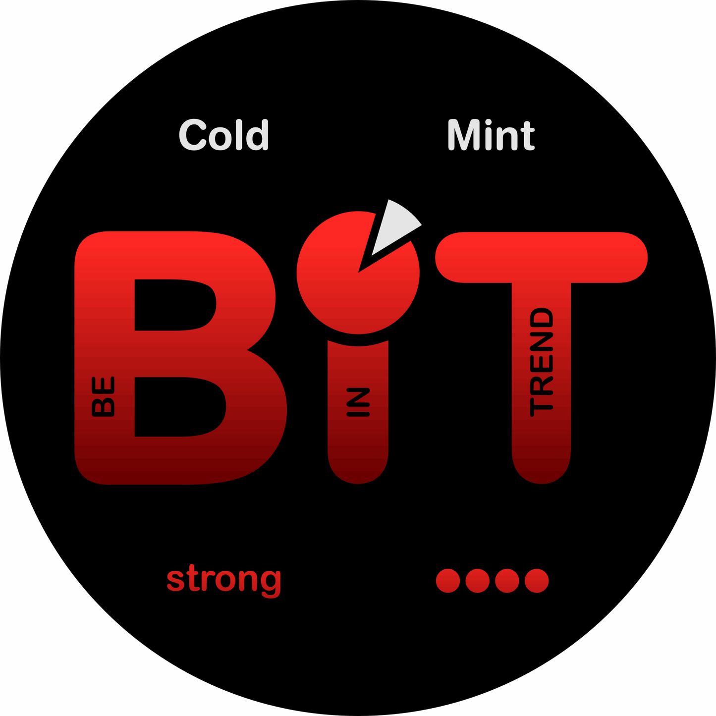 BIT | Be In Trend